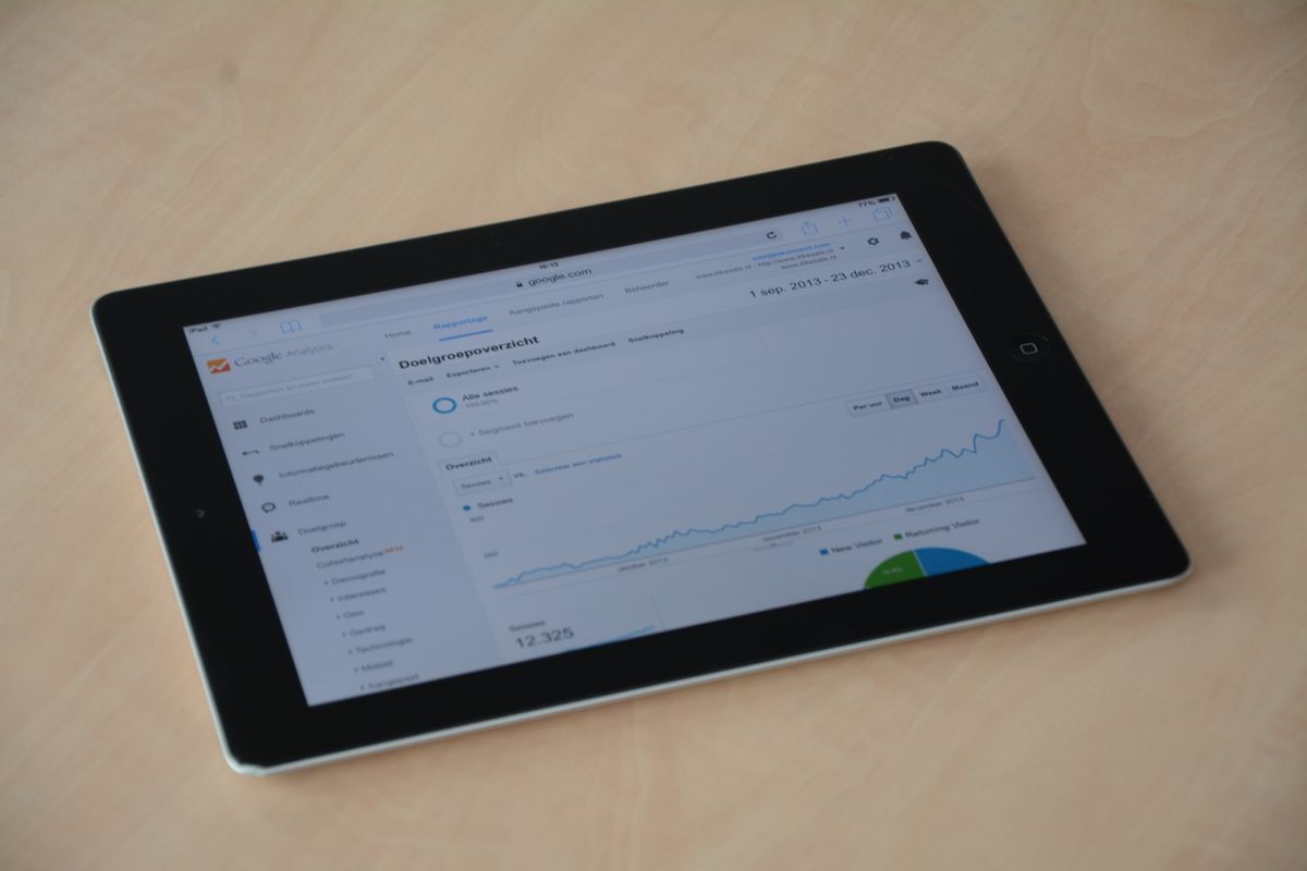 Tablet displaying a web analytics dashboard with graphs and performance data