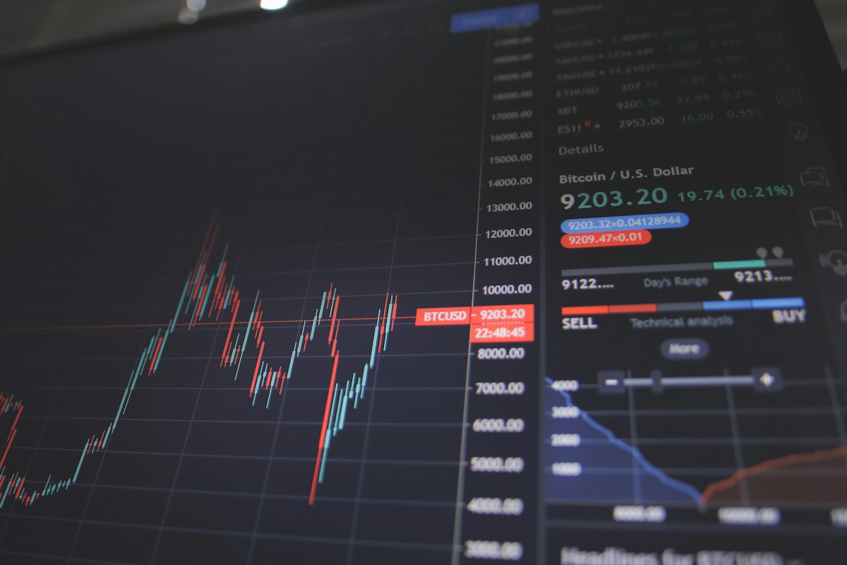 Close-up of stock market data and financial charts displayed on a computer screen