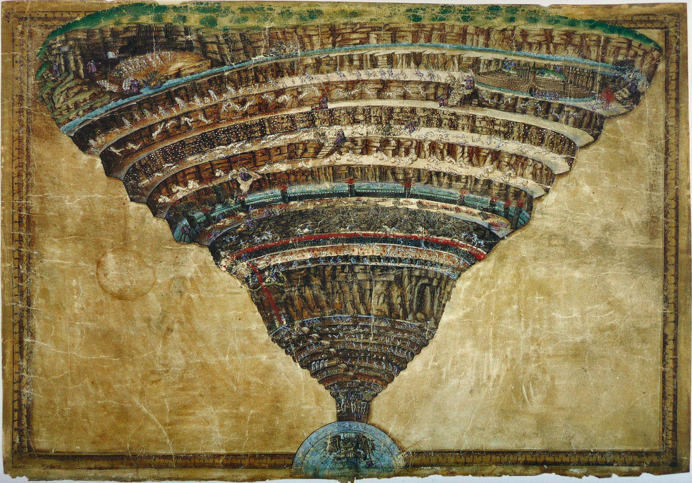 Mapa del Infierno de Dante según Sandro Botticelli