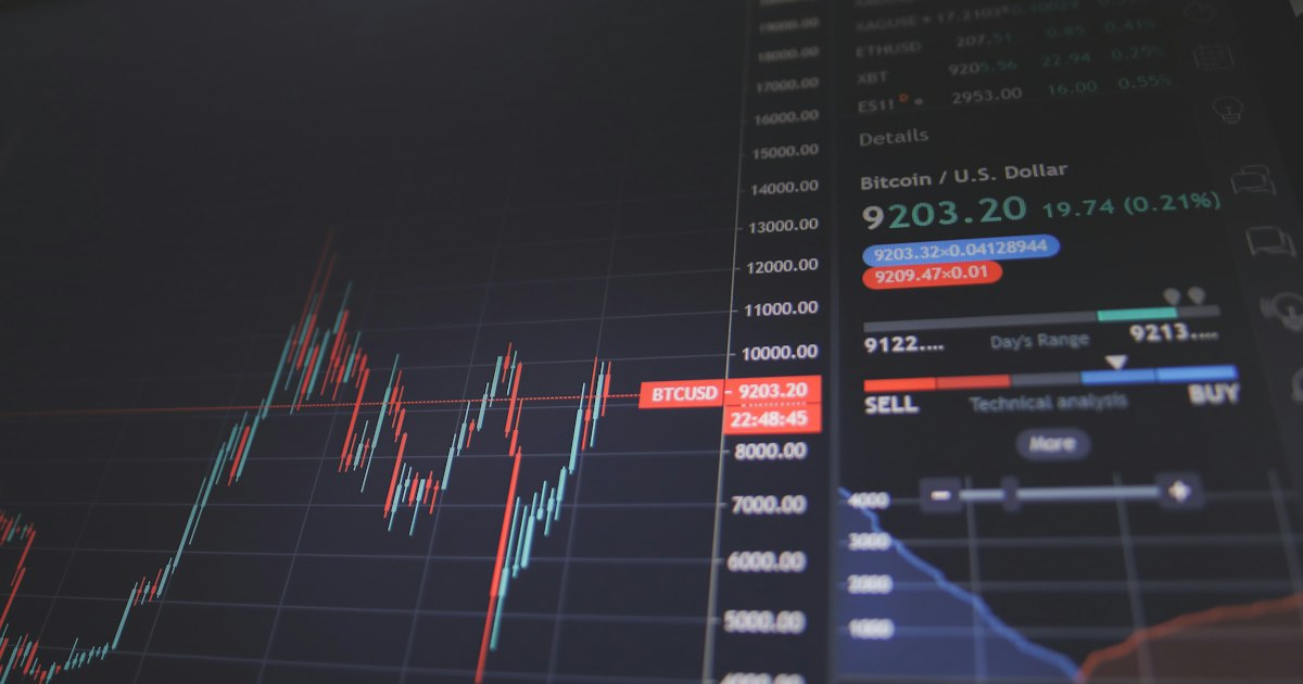 Financial trading workstation showing multiple candlestick charts and market data